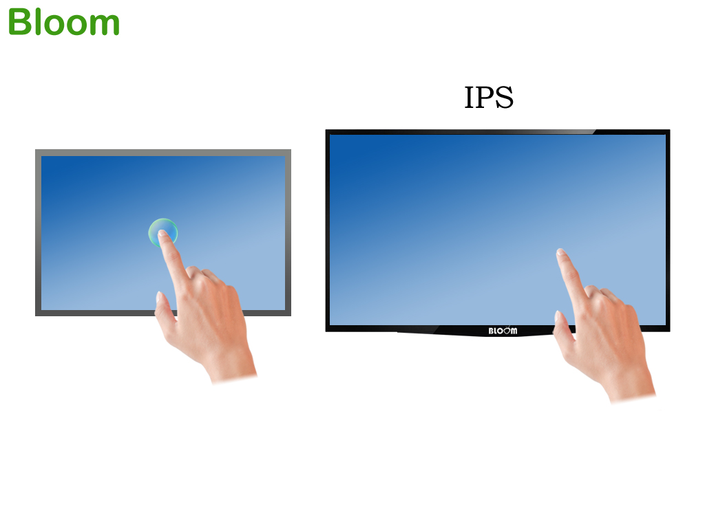 What Is Panel In LED TV?